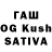 Кодеин Purple Drank Jyotsna Sonawane